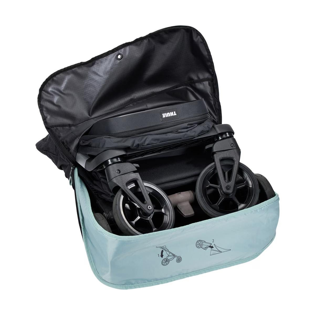Thule stroller travel bag