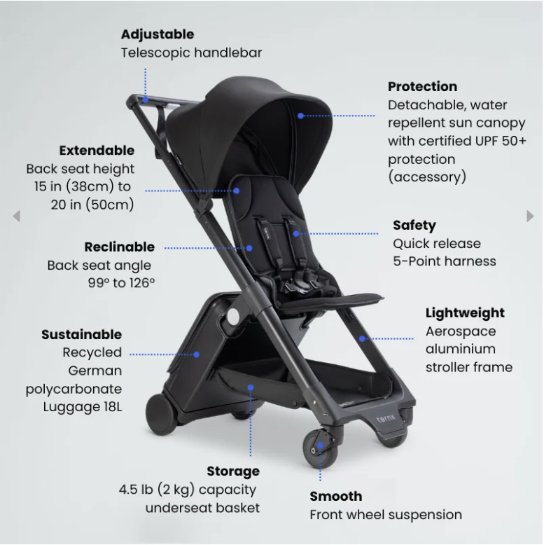 TernX Carry On Luggage Stroller